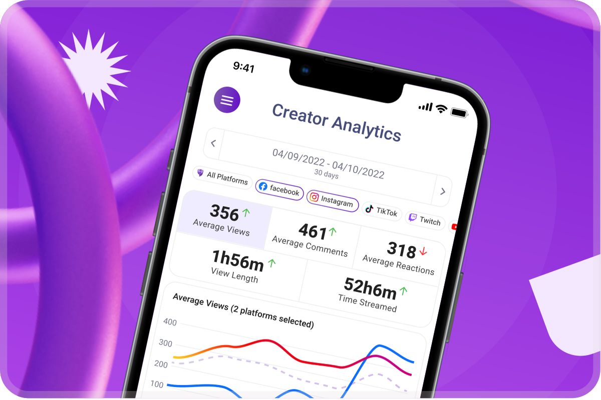 Advanced Stream Analytics